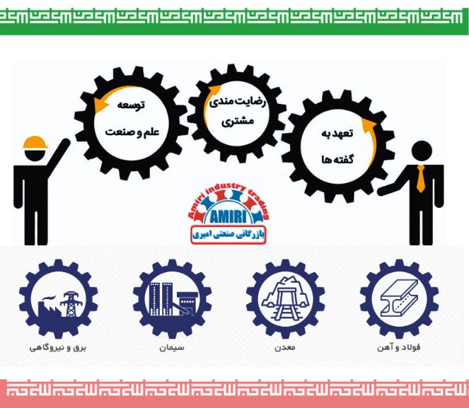 درباره تصاویر