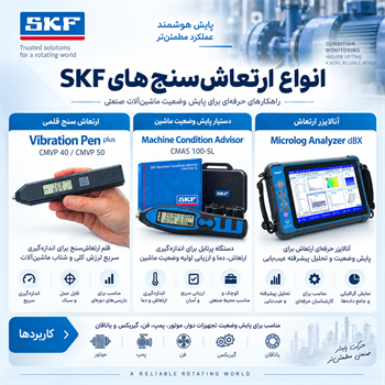 ارتعاش سنج ها SKF